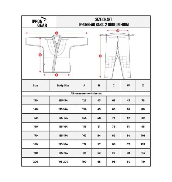 IPPON GEAR Judo Gi Basic 2.0 Blue (IPPON-BASIC2-B) IPPON-BASIC2-B-140 фото