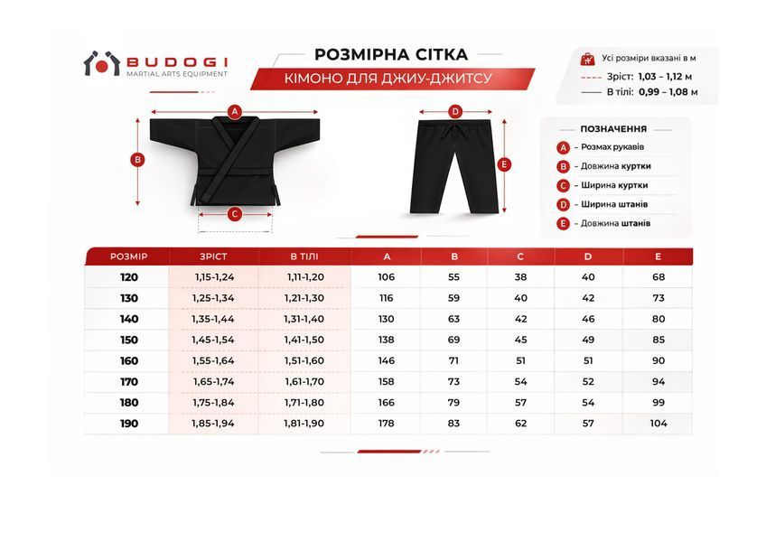 Біле жіноче кімоно для джиу-джитсу (BJJ) TM BUDOGI 50011 фото